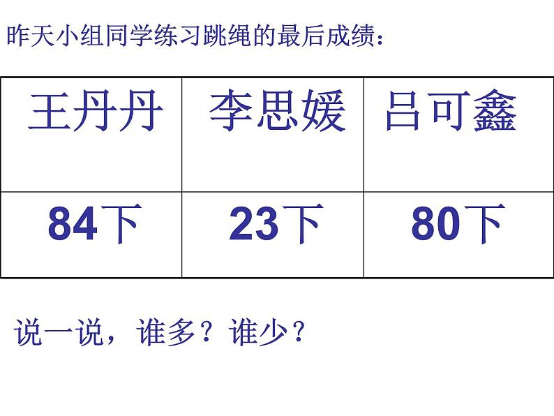 一年级数学下册课件3.5 小小养殖场 -北师大版(共14张PPT)02