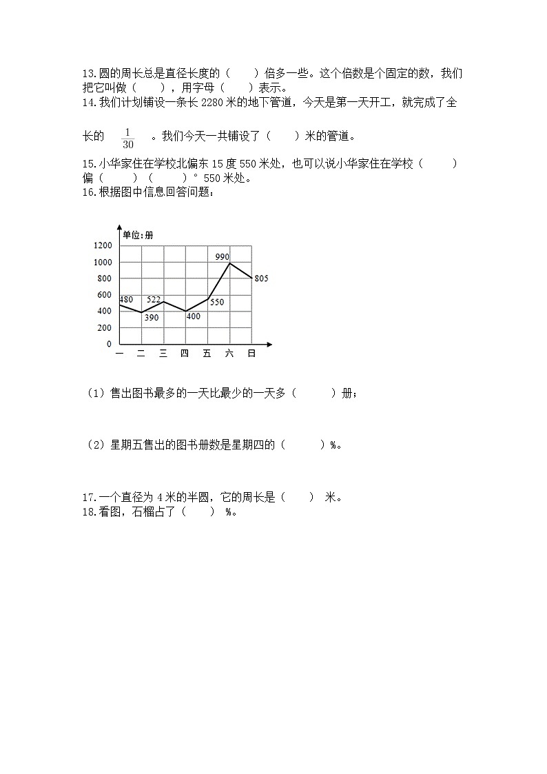 人教版小学数学六年级上册重点题型专项练习附参考答案02