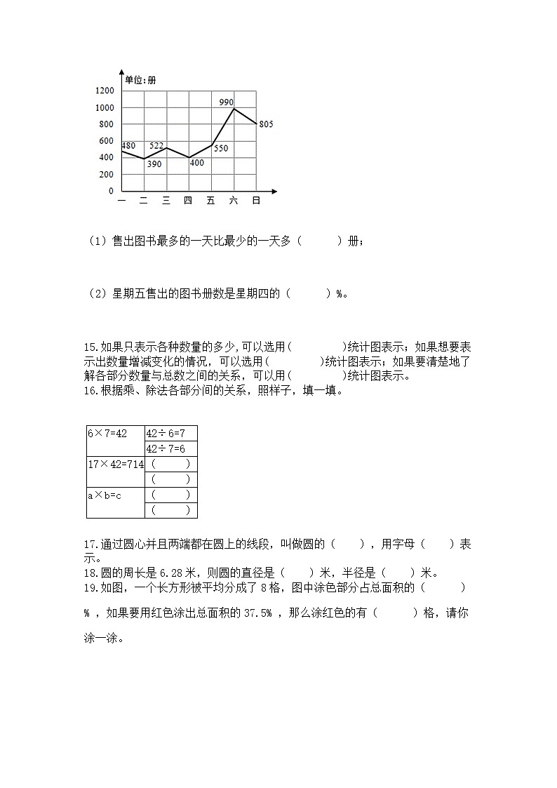 人教版小学数学六年级上册重点题型专项练习含答案【典型题】第3页