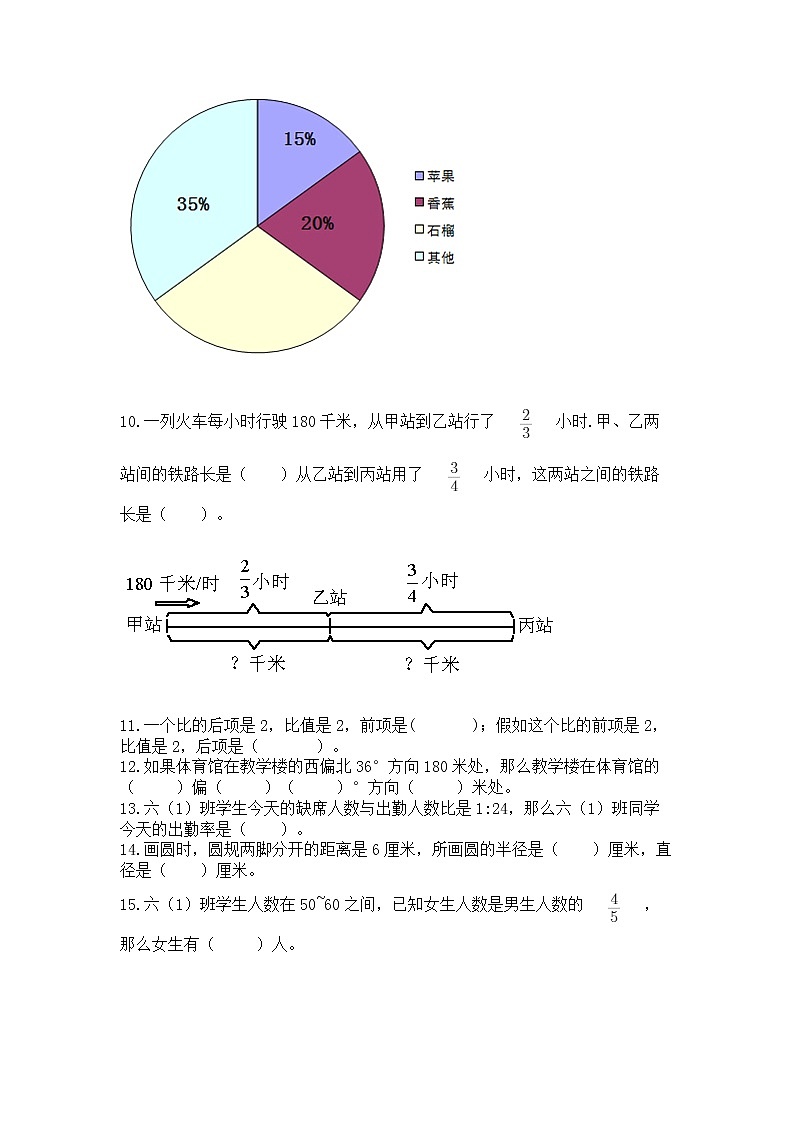 人教版小学数学六年级上册重点题型专项练习附答案【综合题】02