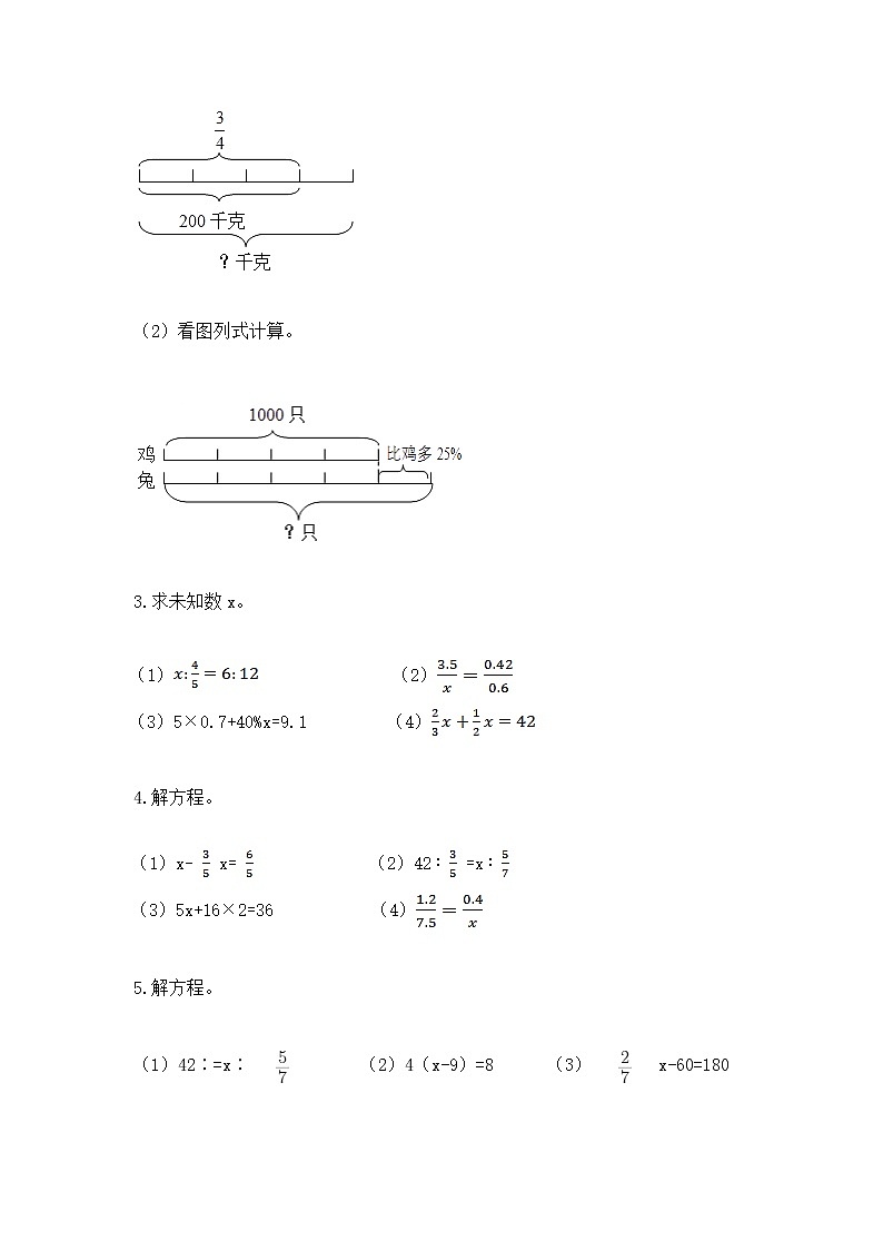 小学数学六年级下册重点题型专项练习精品【实用】02