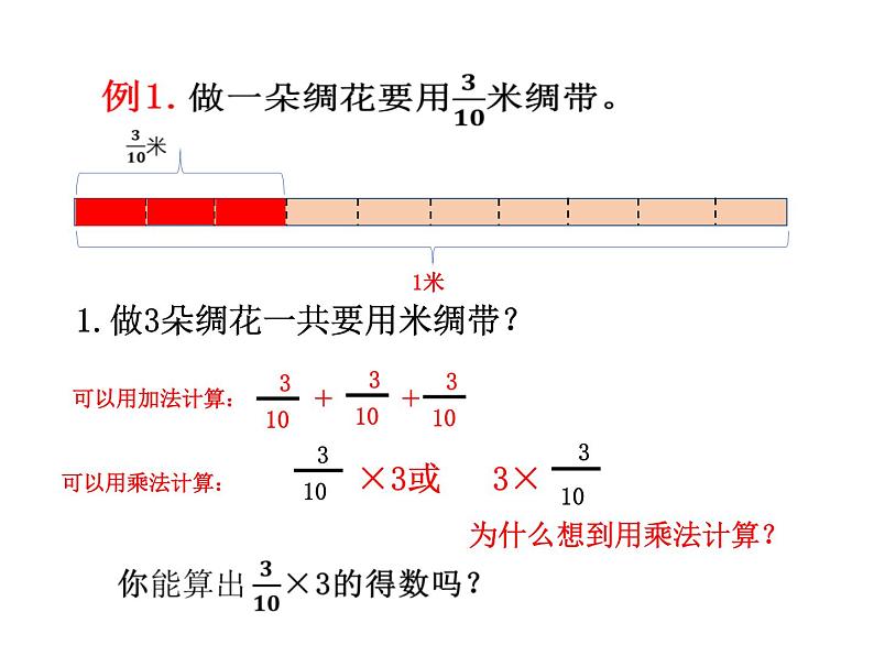 【精品备课】六年级上册数学课件-第二单元第1课时 分数与整数相乘 苏教版03