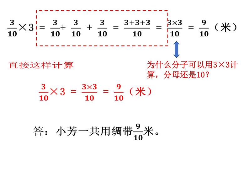 【精品备课】六年级上册数学课件-第二单元第1课时 分数与整数相乘 苏教版04