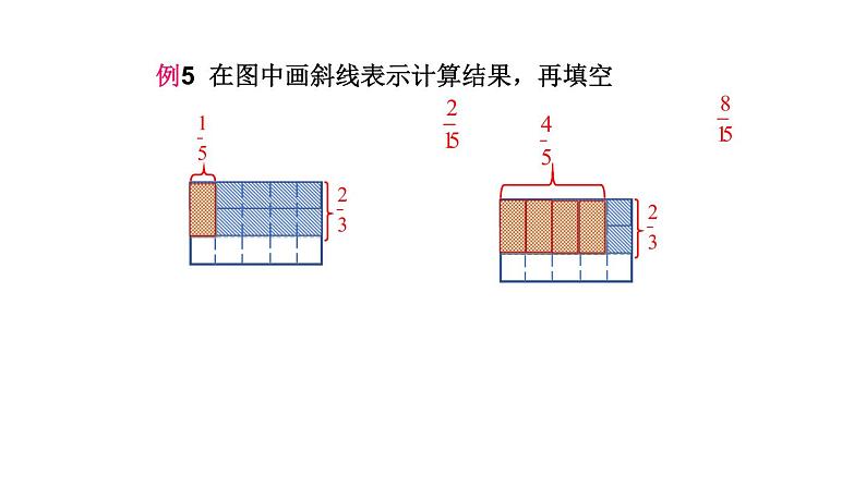 【精品备课】六年级上册数学课件-第二单元第4课时 分数和分数相乘 苏教版05