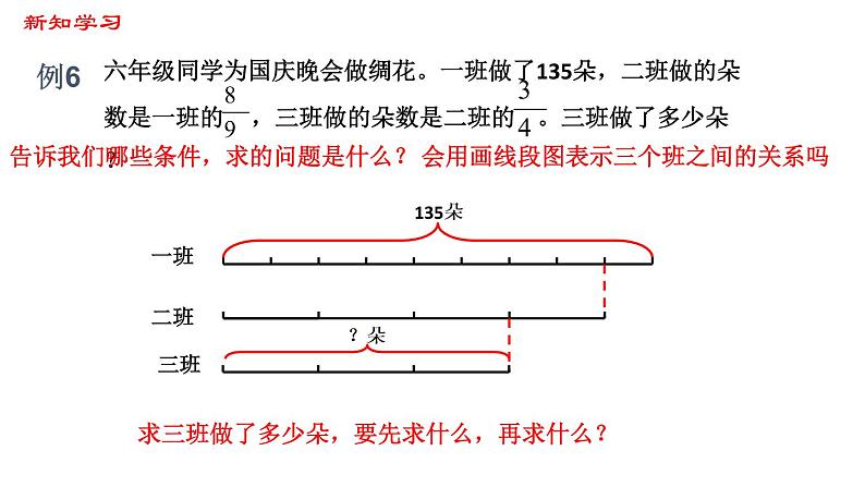 【精品备课】六年级上册数学课件-第二单元第5课时 分数连乘 苏教版05