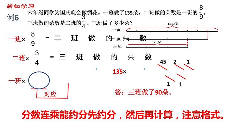 【精品备课】六年级上册数学课件-第二单元第5课时 分数连乘 苏教版06