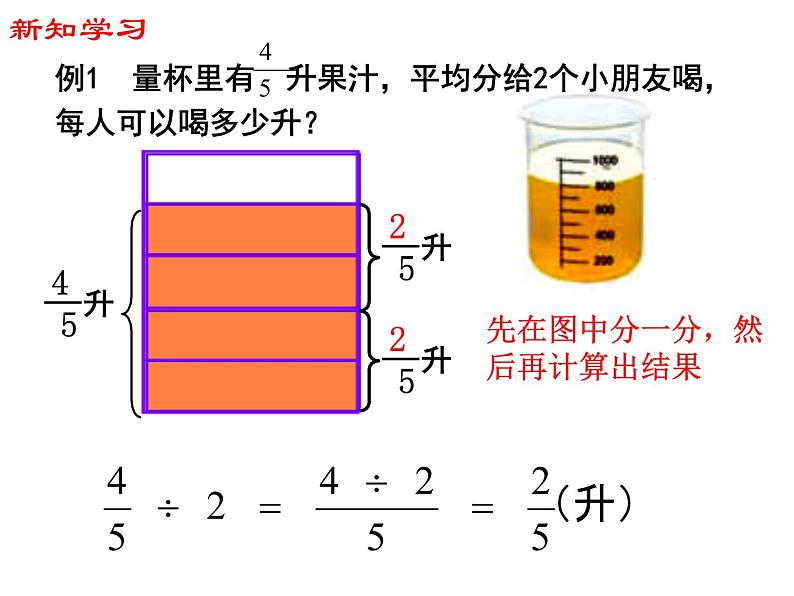 【精品备课】六年级上册数学课件-第三单元第1课时 分数除以整数 苏教版第4页