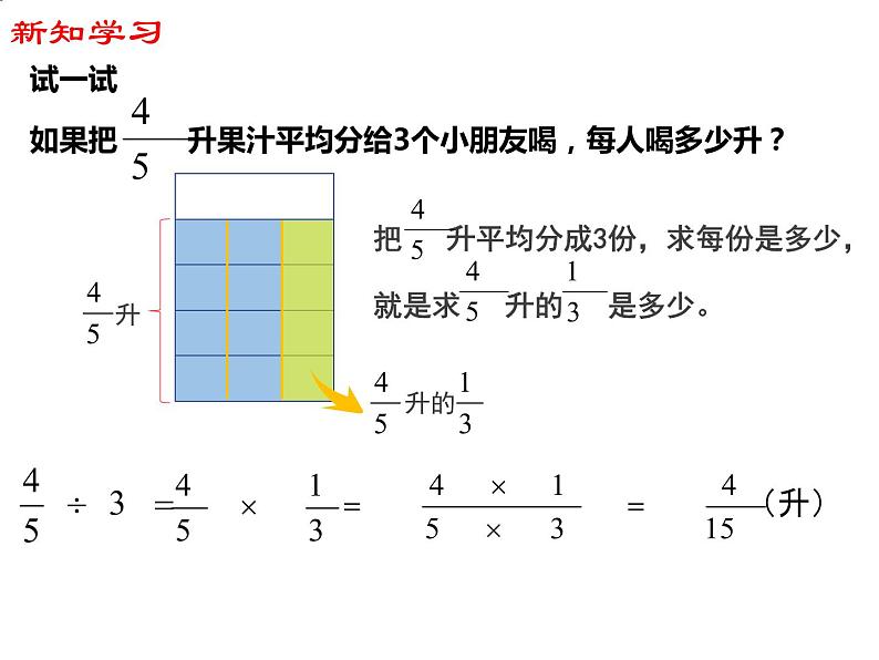 【精品备课】六年级上册数学课件-第三单元第1课时 分数除以整数 苏教版第6页