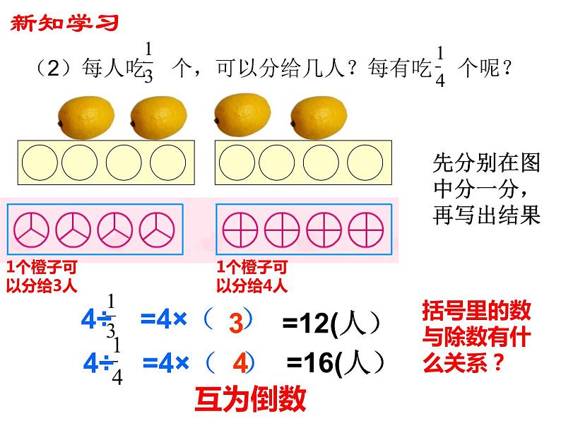 【精品备课】六年级上册数学课件-第三单元第2课时 整数除以分数 苏教版第5页