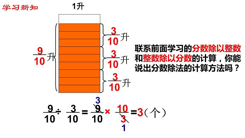 【精品备课】六年级上册数学课件-第三单元第3课时 分数除以分数 苏教版第4页