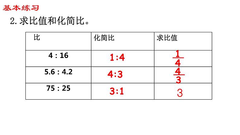 【精品备课】六年级上册数学课件-第三单元第9课时 比的意义和基本性质练习课 苏教版03