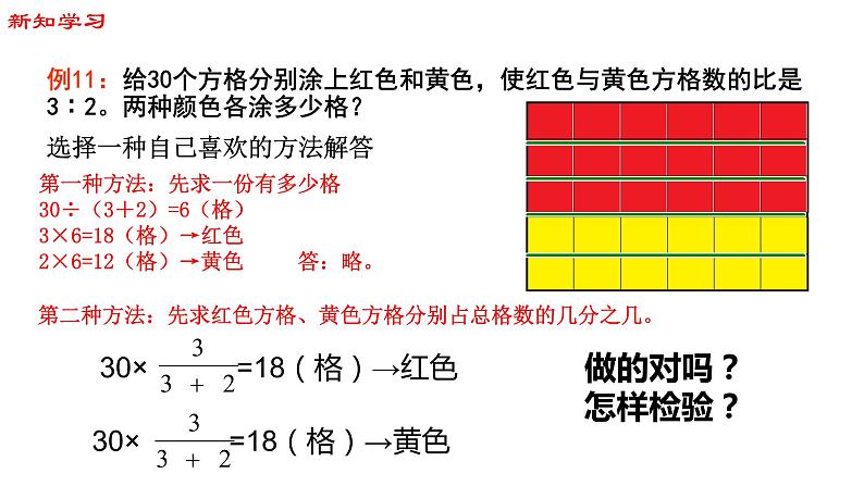 【精品备课】六年级上册数学课件-第三单元第10课时 按比例分配的实际问题（1） 苏教版03