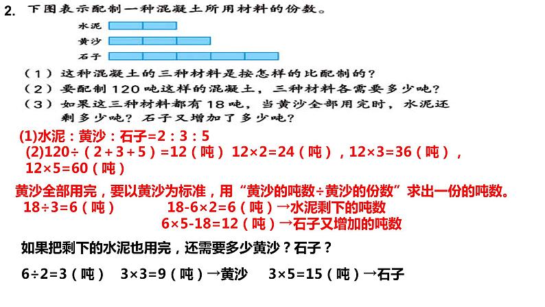 【精品备课】六年级上册数学课件-第三单元第11课时 按比例分配的实际问题（2） 苏教版第6页