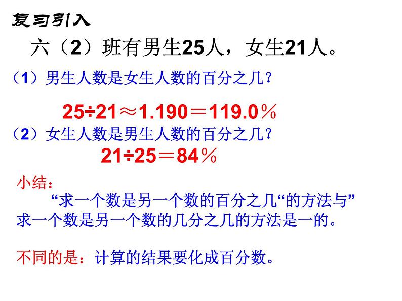 【精品课件】六年级上册数学课件-第六单元第6课时：求百分率的实际问题-苏教版01