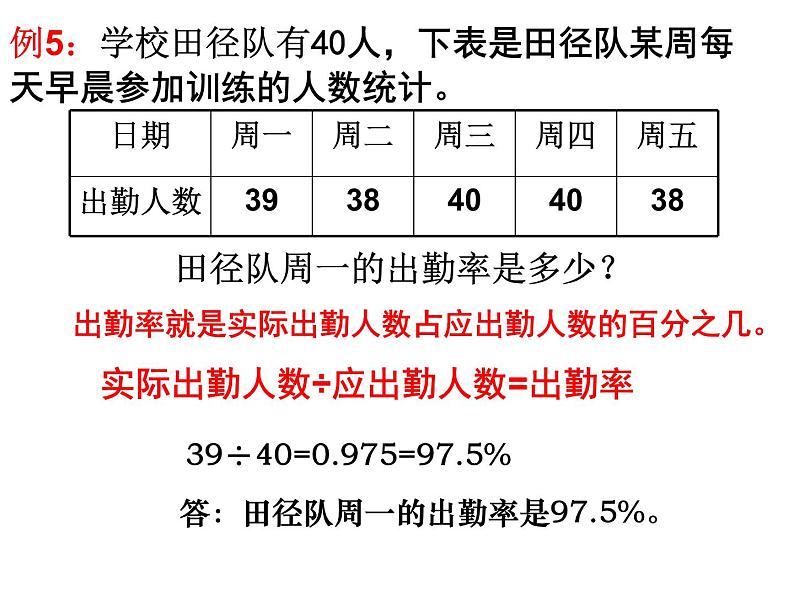 【精品课件】六年级上册数学课件-第六单元第6课时：求百分率的实际问题-苏教版02