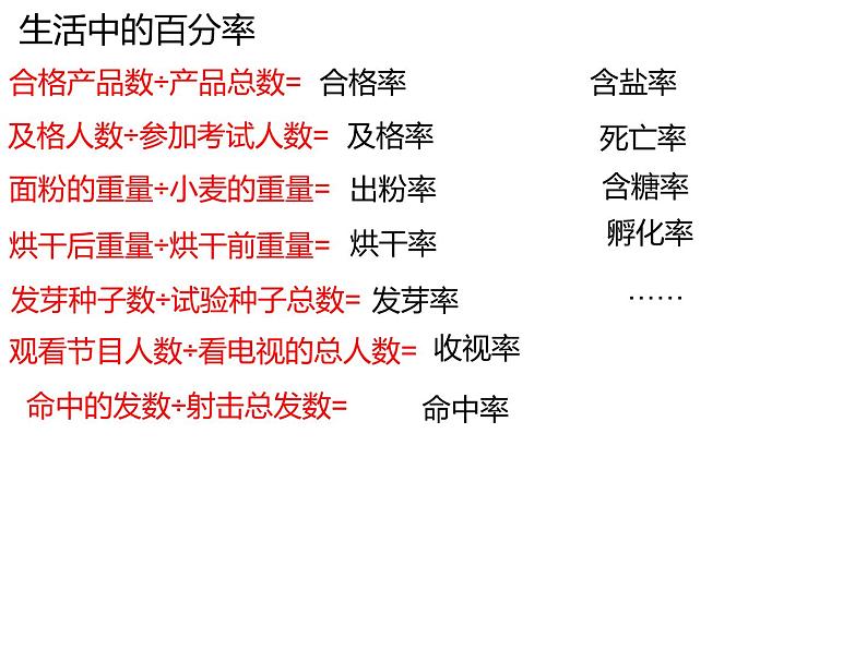 【精品课件】六年级上册数学课件-第六单元第6课时：求百分率的实际问题-苏教版05