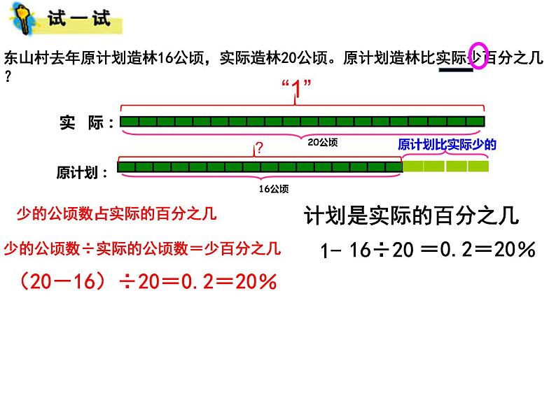 【精品课件】六年级上册数学课件-第六单元第7课时：求一个数比另一个数多（少）百分之几的实际问题-苏教版第5页