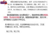 【精品课件】六年级上册数学课件-第六单元第9课时：纳税问题-苏教版