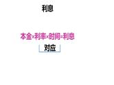 【精品课件】六年级上册数学课件-第六单元第10课时：利息问题-苏教版