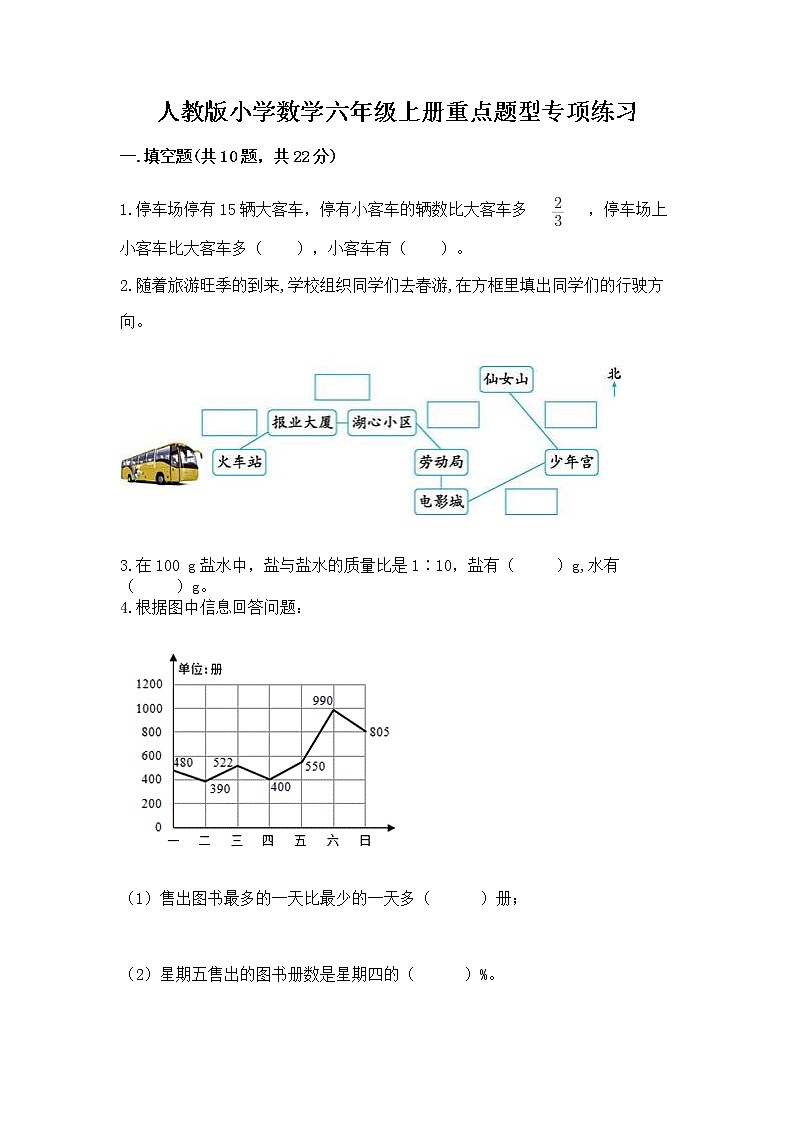 人教版小学数学六年级上册重点题型专项练习及参考答案AB卷第1页