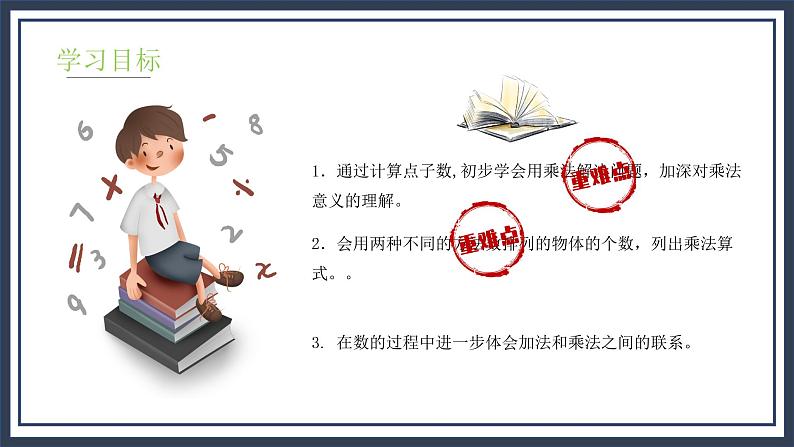 3.3《有多少点子》课件＋教案03