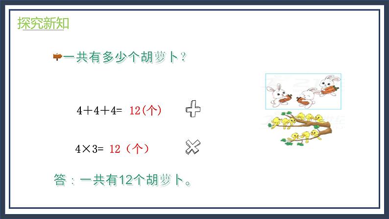 3.4《动物聚会》课件＋教案07