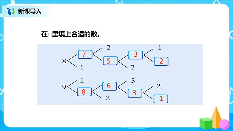 5.3.1 10的认识（课件）第4页