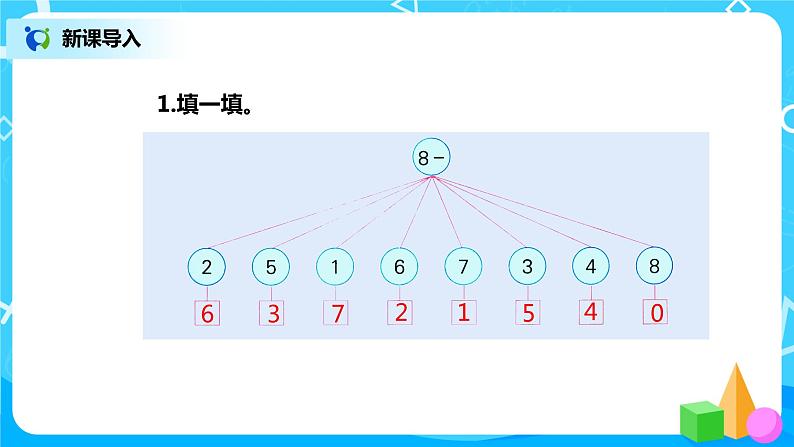 5.3.2 10的加减法（课件）第4页