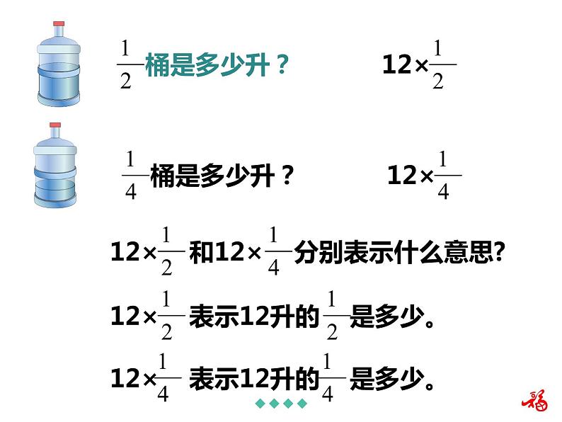 人教版数学六年级上册第一单元分数乘法第2课时整数乘分数ppt第6页