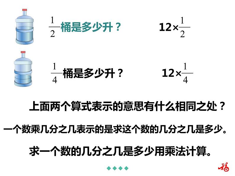 人教版数学六年级上册第一单元分数乘法第2课时整数乘分数ppt第7页