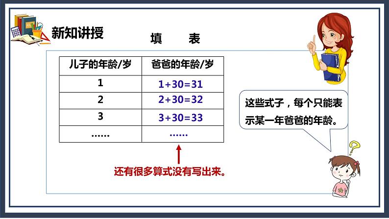 5.2《用字母表示数（2）》课件+教案05