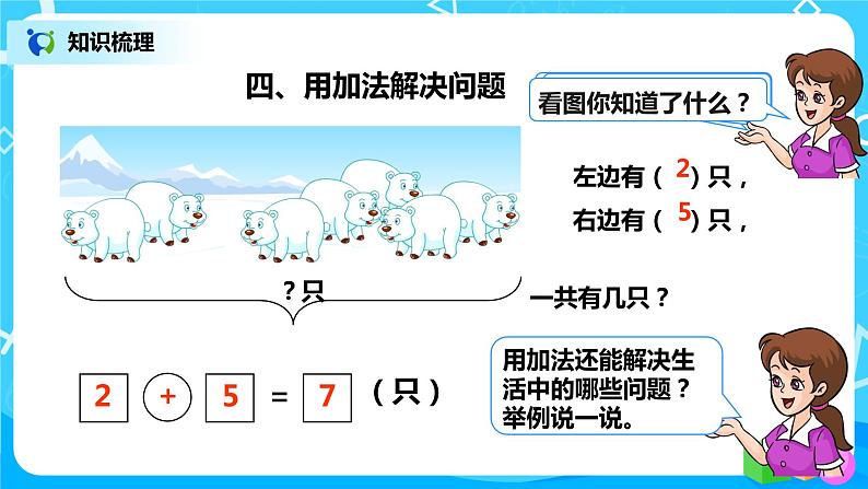 9.1数与代数第8页