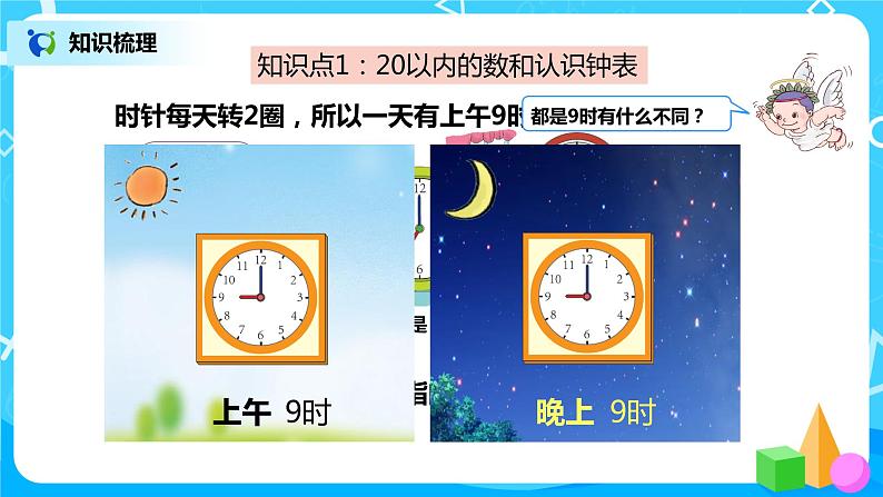 9总复习（课件+教案+练习）06