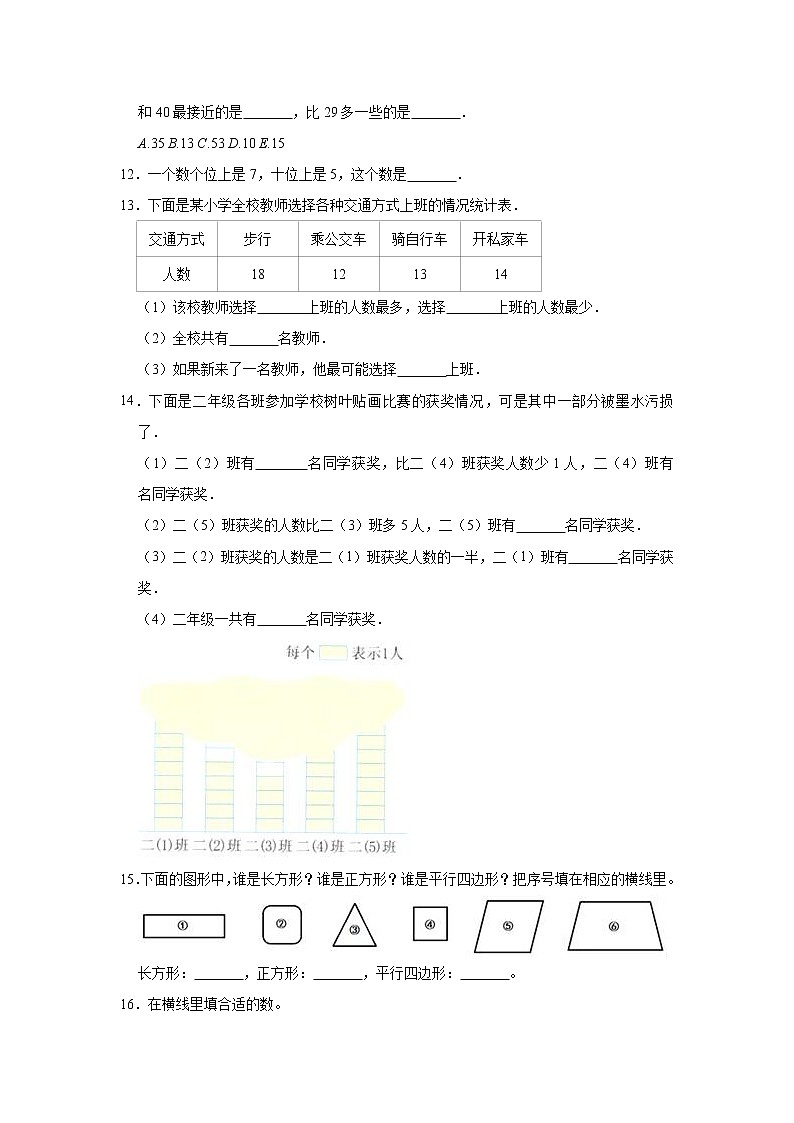 2020-2021学年人教版小学一年级下册期中数学试卷（含解析）第2页