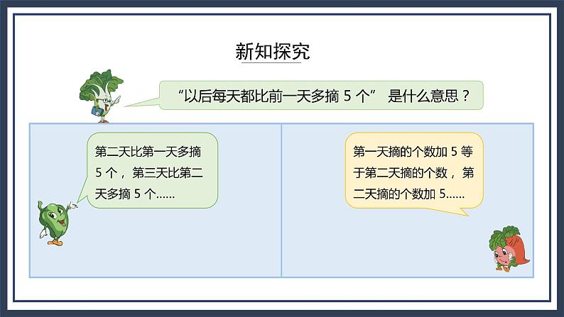 苏教版数学三上5.1《解决问题的策略（列表）》课件+教案06