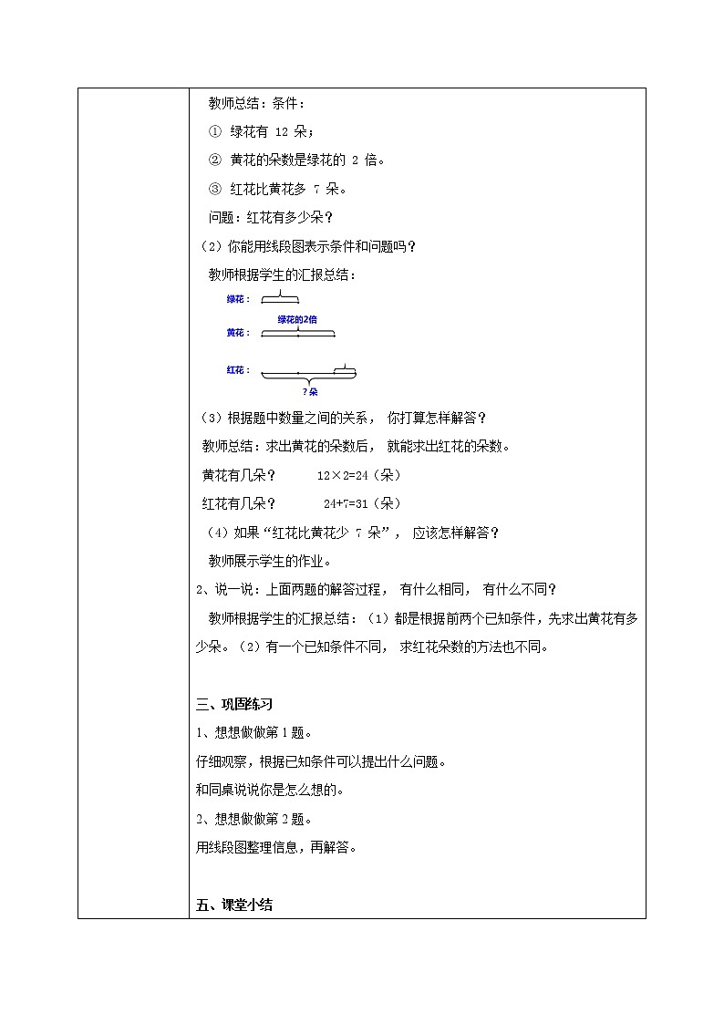 苏教版数学三上5.2《解决问题的策略（画图）》课件+教案02