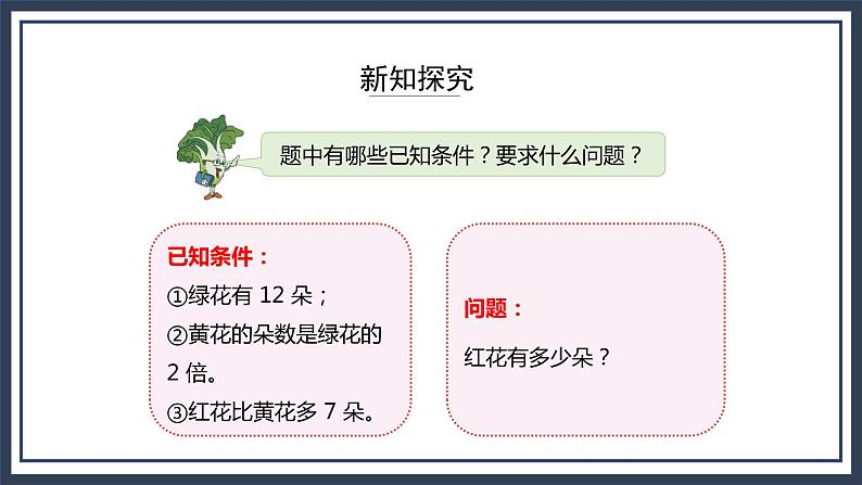 苏教版数学三上5.2《解决问题的策略（画图）》课件+教案05