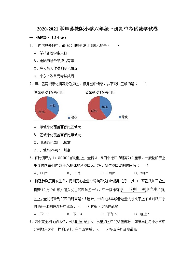 六年级下册数学试题-期中考试数学试卷（含解析）2020-2021学年苏教版01