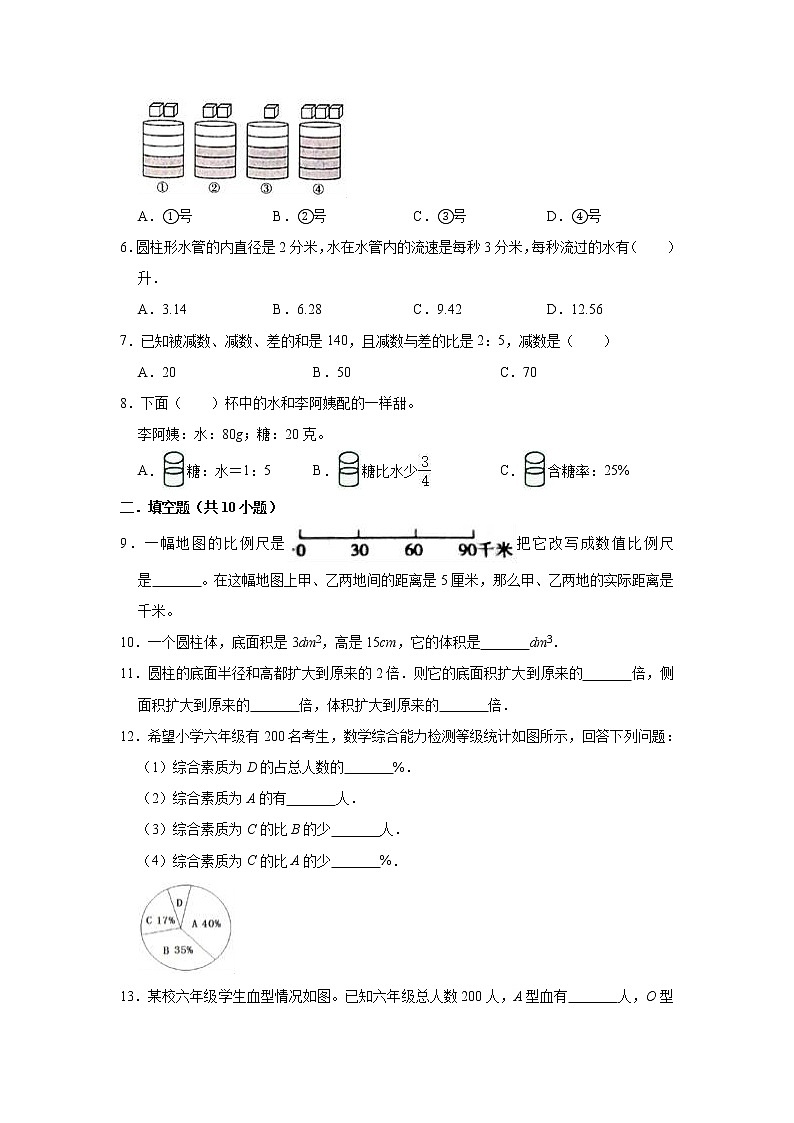 六年级下册数学试题-期中考试数学试卷（含解析）2020-2021学年苏教版02
