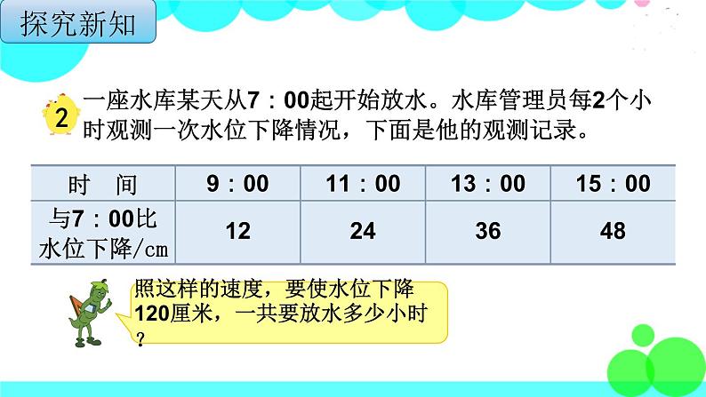 苏教版数学四年级上册 第五单元 第2课时  解决问题的策略（2） PPT课件第3页