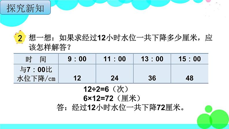 苏教版数学四年级上册 第五单元 第2课时  解决问题的策略（2） PPT课件第7页