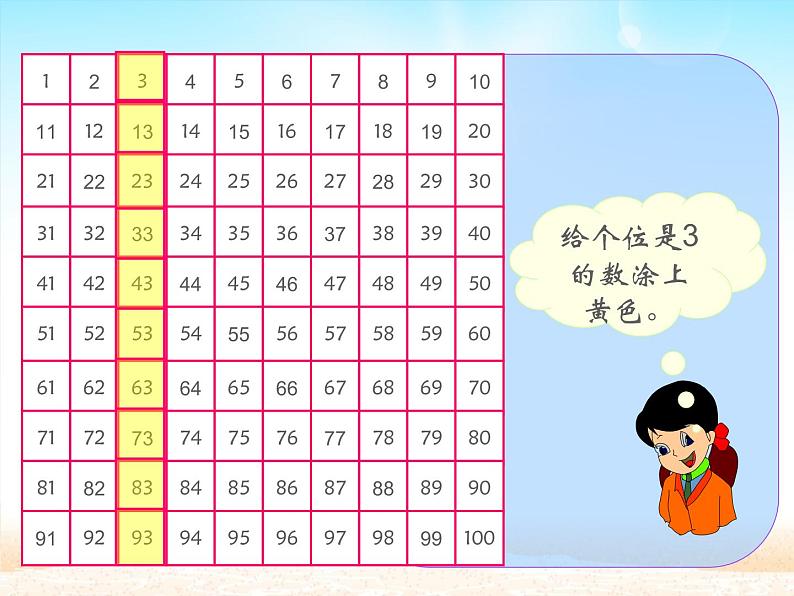 一年级数学下册课件-4.2   数的顺序 比较大小（28）-人教版(共15张PPT)第4页