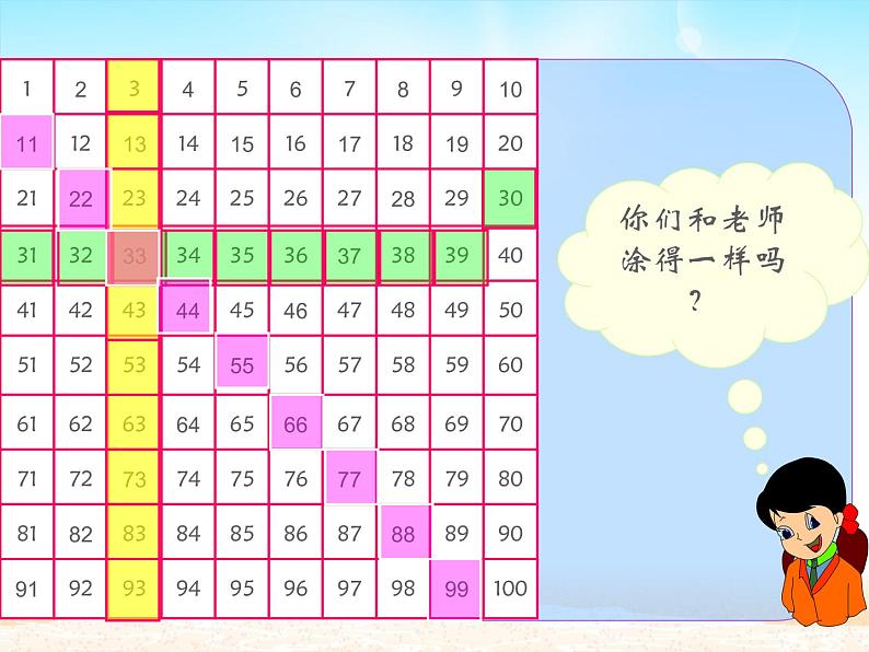 一年级数学下册课件-4.2   数的顺序 比较大小（28）-人教版(共15张PPT)第6页