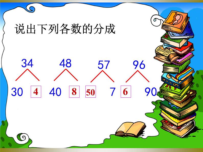 一年级数学下册课件-6.2 两位数加一位数、整十数（9）-人教版(共13张PPT)第2页