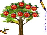 一年级数学下册课件-6.1 整十数加、减整十数（3）-人教版(共11张PPT)