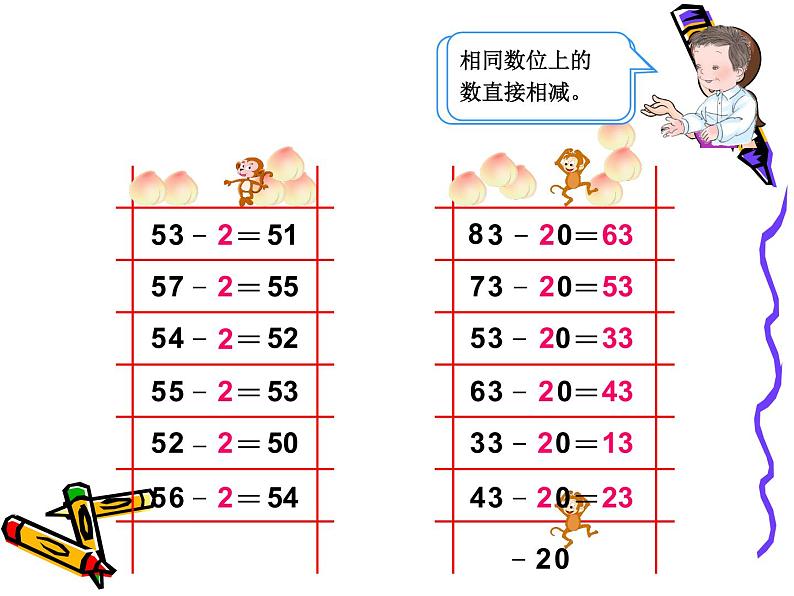 一年级数学下册课件-6.3 两位数减一位数、整十数（25）-人教版(共16张PPT)第5页