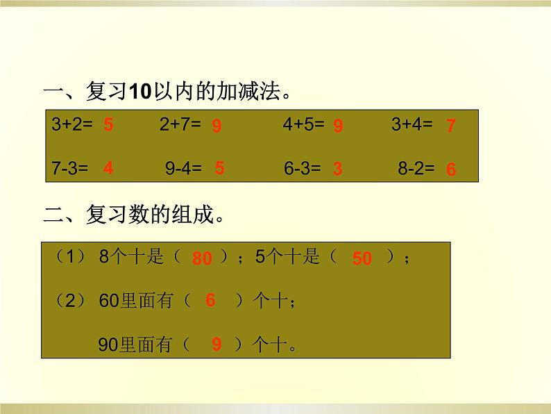 一年级数学下册课件-6.1 整十数加、减整十数（25）-人教版(共21张PPT)第2页