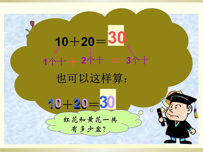 一年级数学下册课件-6.1 整十数加、减整十数（25）-人教版(共21张PPT)第6页