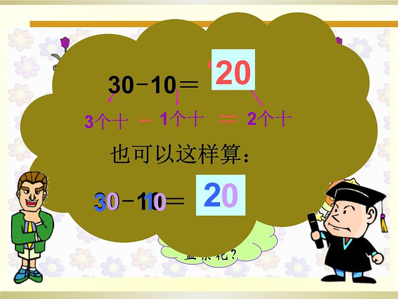 一年级数学下册课件-6.1 整十数加、减整十数（25）-人教版(共21张PPT)第8页