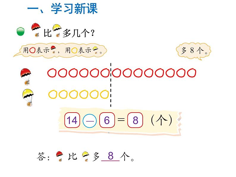 一年级数学下册课件-第5课时  跳伞表演-北师大版(共15张PPT)第3页